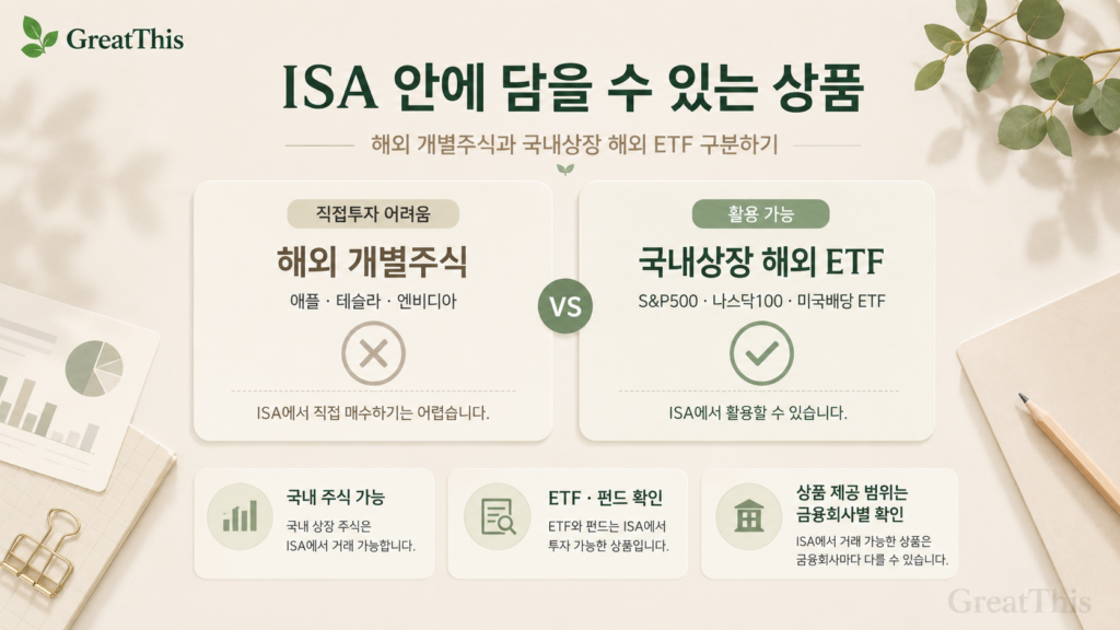 ISA 계좌 안에서 해외 개별주식과 국내상장 해외 ETF의 차이를 비교해 정리한 GreatThis 본문 이미지