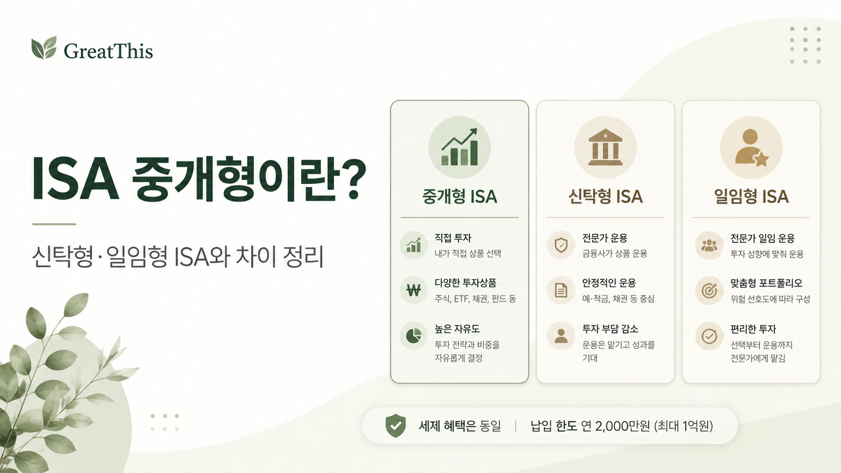 ISA 중개형이란? 신탁형·일임형 ISA와 차이 정리