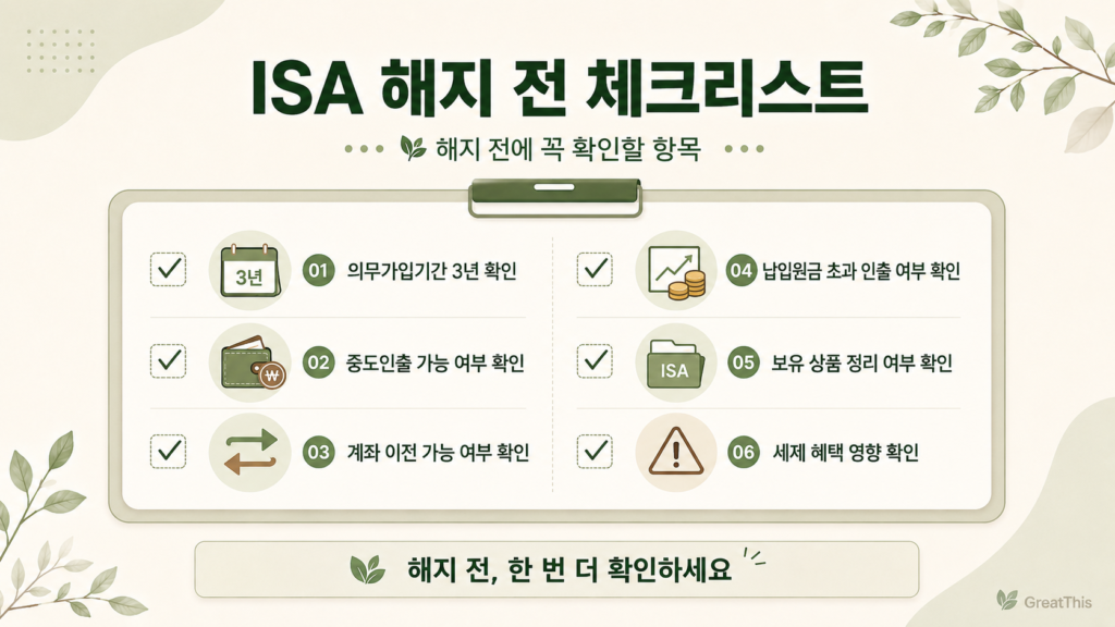 ISA 계좌 해지 전 의무가입기간, 중도인출, 계좌 이전, 납입원금 초과 인출, 보유 상품, 세제 혜택을 확인하는 체크리스트 이미지