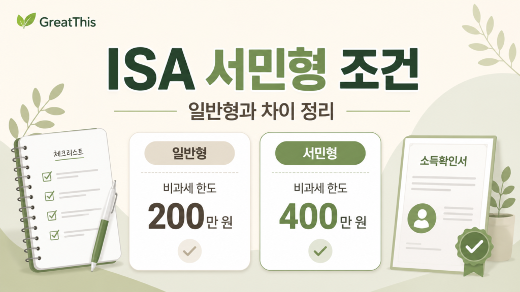 ISA 서민형 조건과 일반형 비과세 한도 차이를 정리한 GreatThis 생활정보 글 썸네일