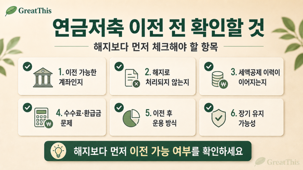 연금저축 이전 전 해지 처리 여부 세액공제 이력 수수료 운용 방식 체크리스트