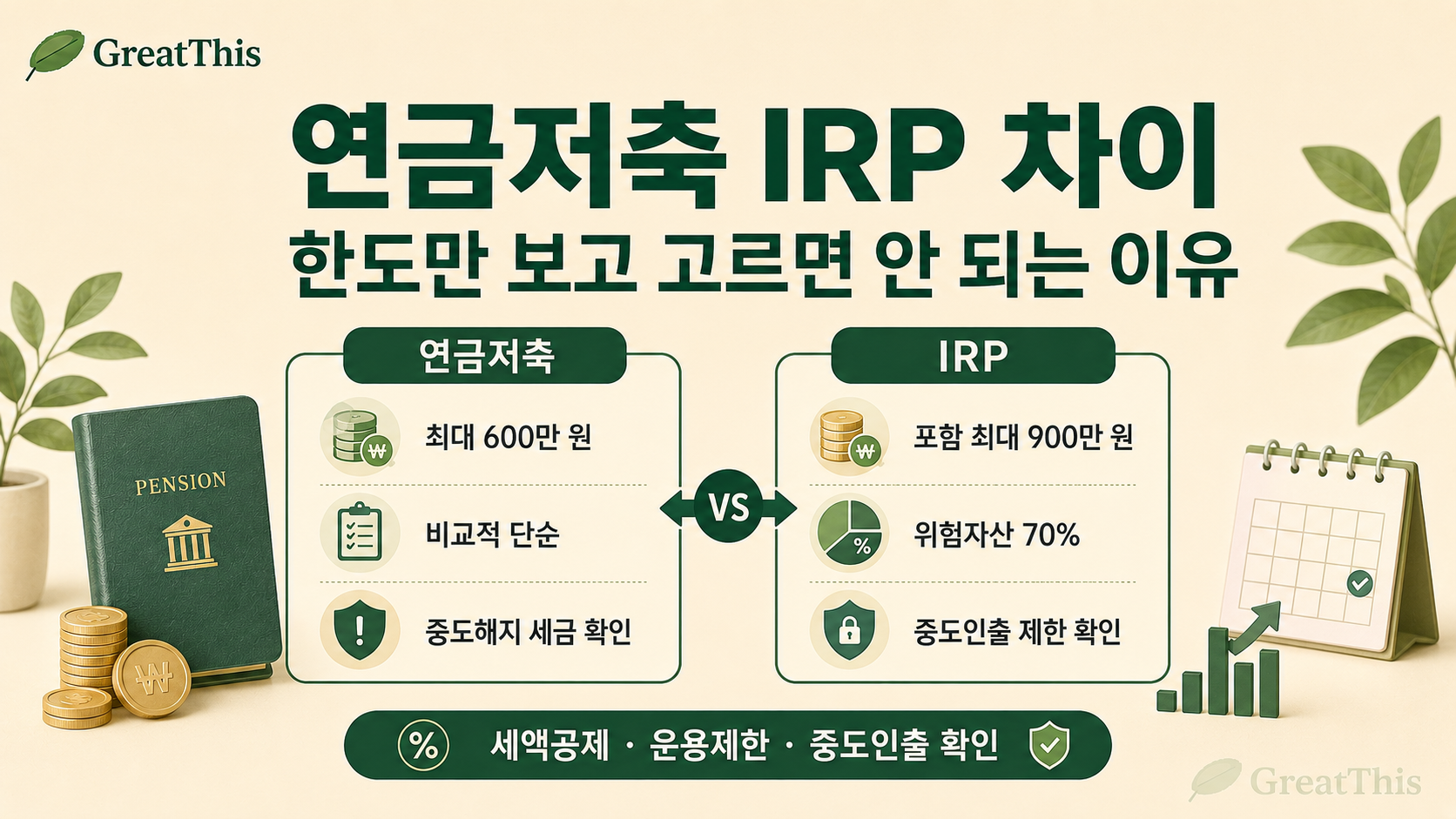 연금저축 IRP 차이, 세액공제 한도만 보고 선택하면 안 되는 이유