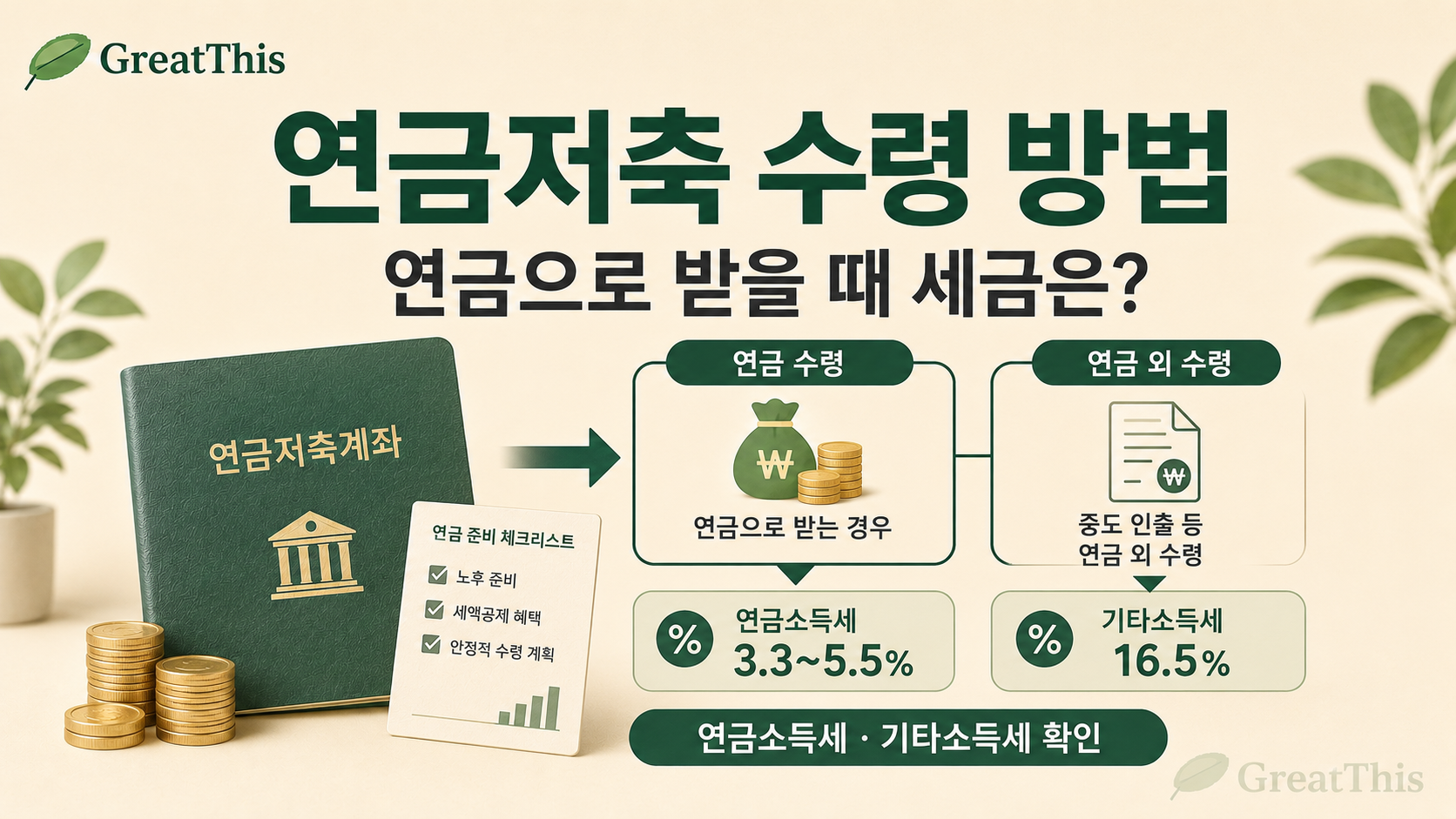 연금저축 수령 방법, 연금으로 받을 때 세금은 어떻게 될까?